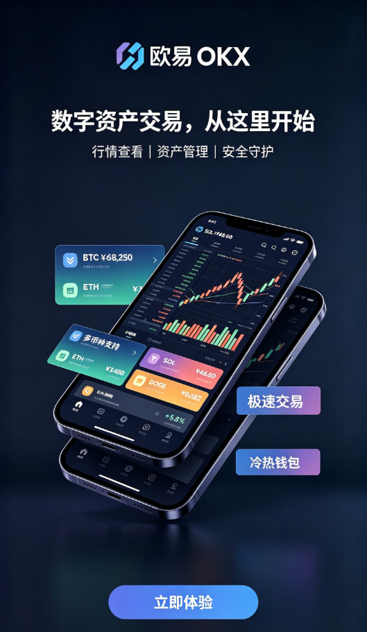 欧交易所app最新版交易操作流程